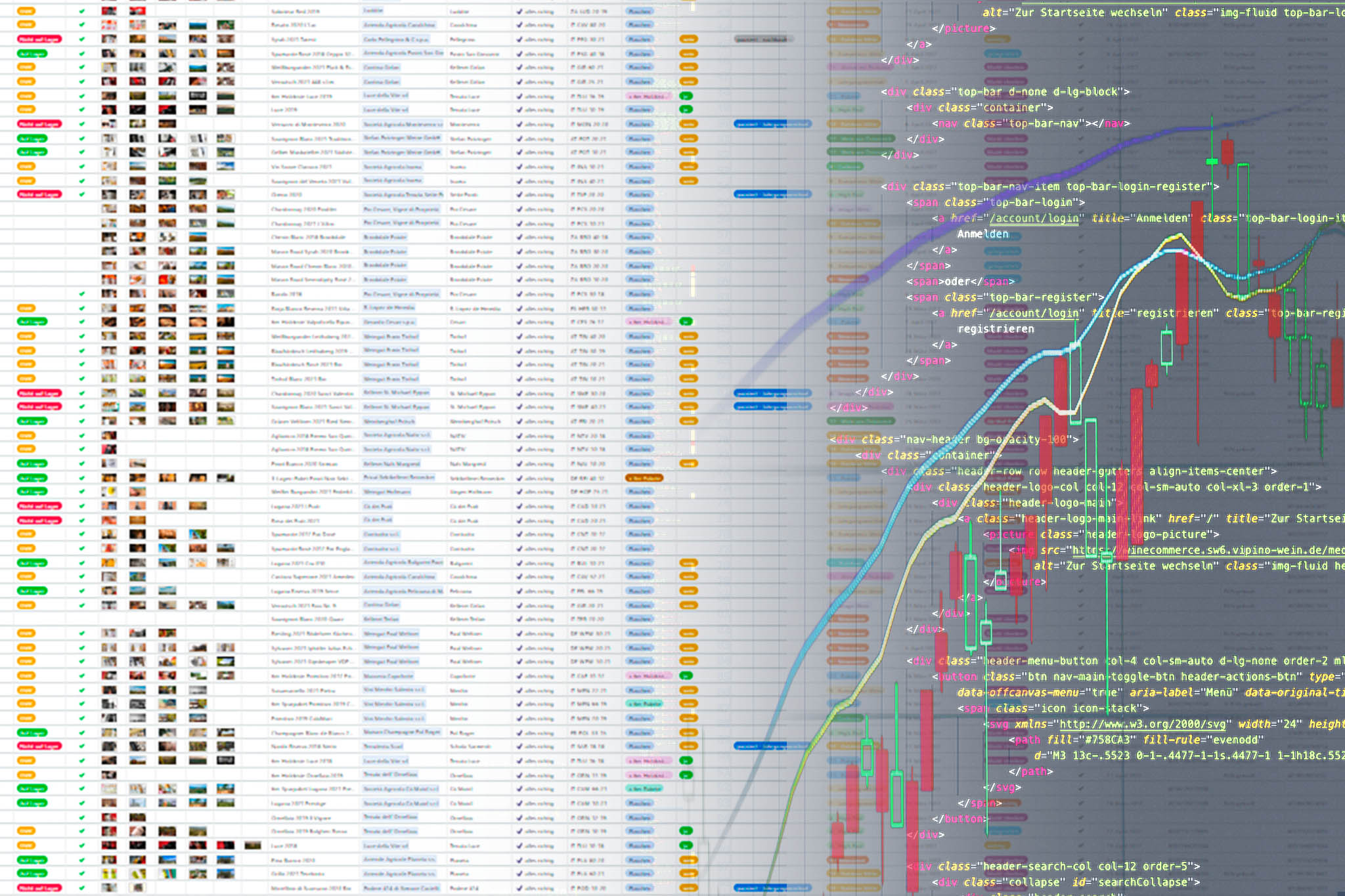Market-Watch-Ansicht